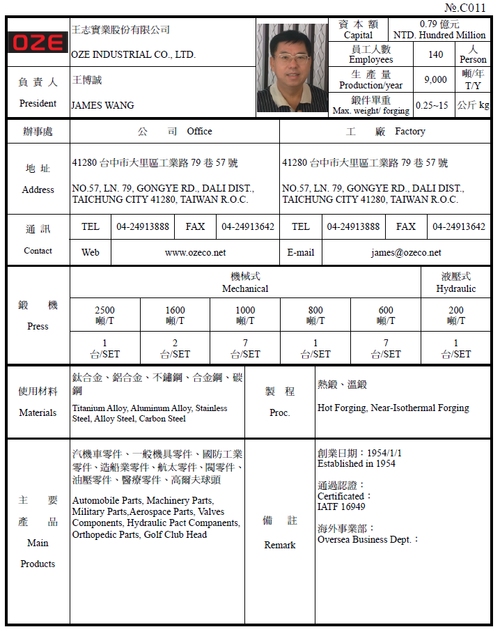 王志實業股份有限公司產品圖