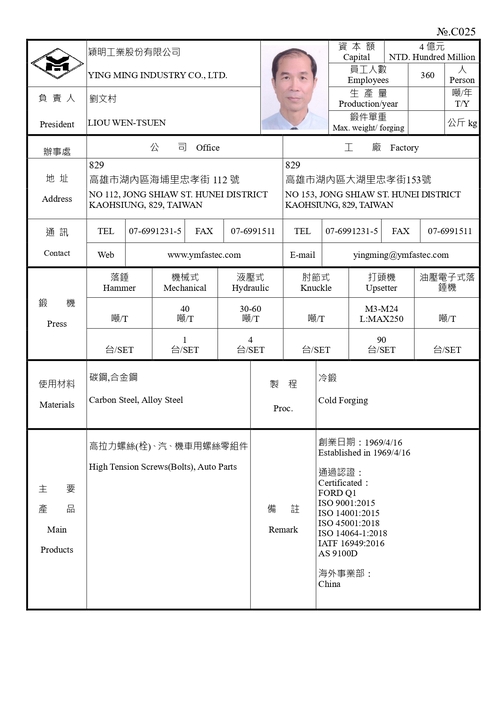 Faded Short Sleeve T-shirts