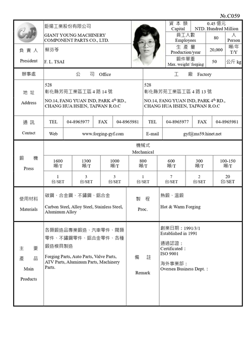 鉅揚工業股份有限公司產品圖