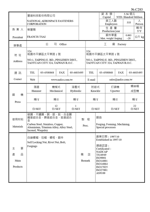 Faded Short Sleeve T-shirts