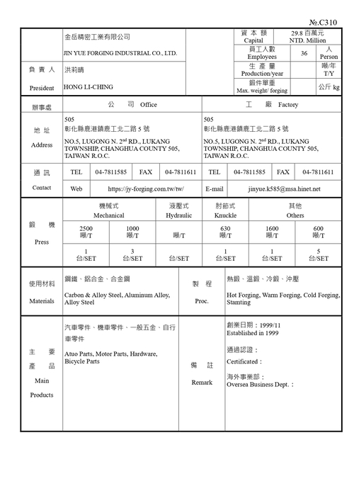 Faded Short Sleeve T-shirts