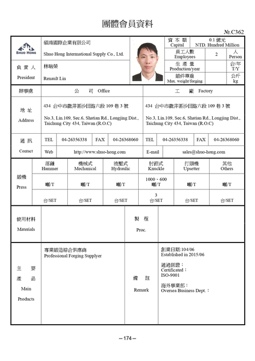 碩鴻國際企業有限公司產品圖