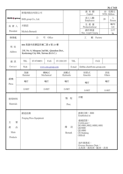 Faded Short Sleeve T-shirts