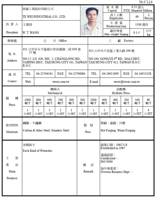 鍀崴工業股份有限公司產品圖