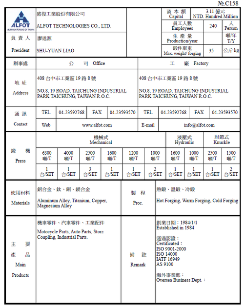 盛復工業股份有限公司產品圖