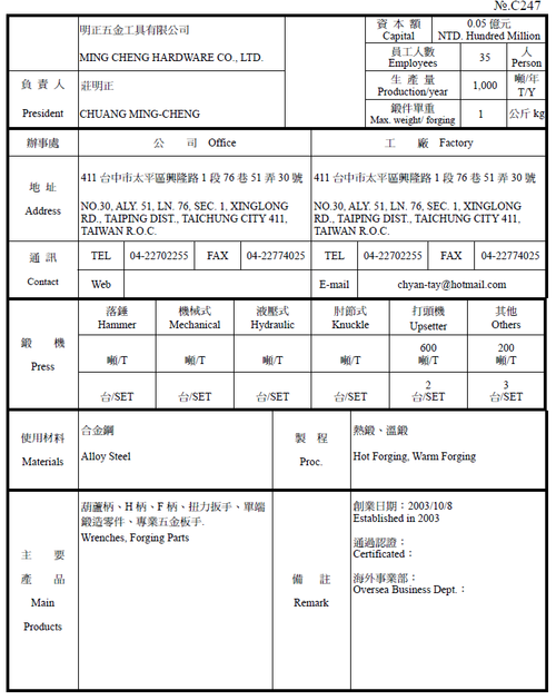 明正五金工具有限公司產品圖