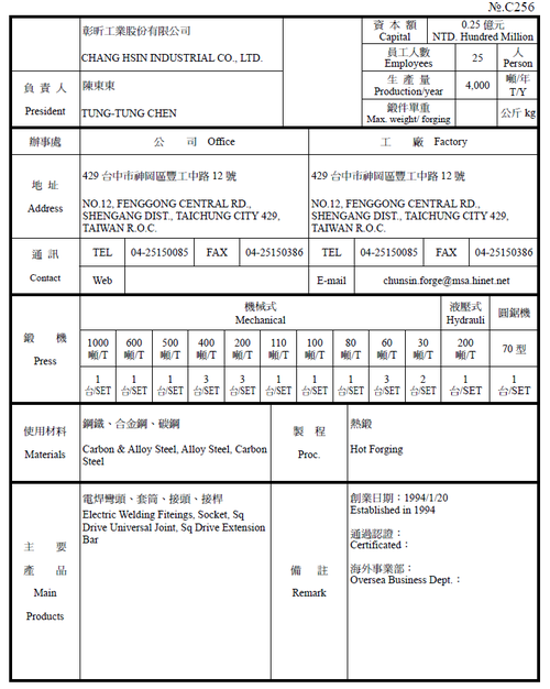 彰昕工業股份有限公司產品圖