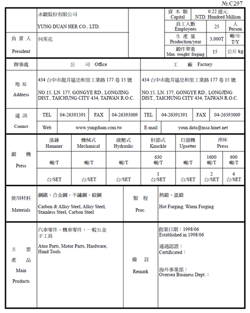 永鍛股份有限公司產品圖