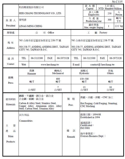 和昌精密股份有限公司產品圖